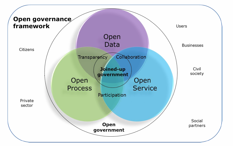 framework.png