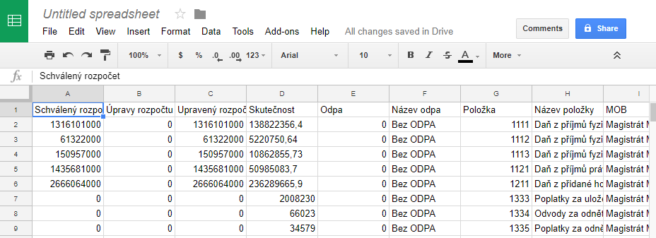 Data v Google Sheets
