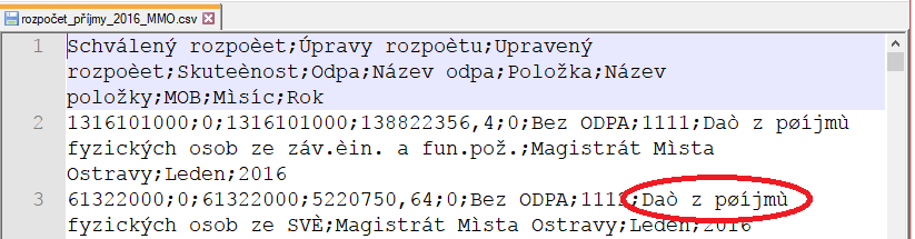 Chybné zobrazení diakritiky v CSV souboru